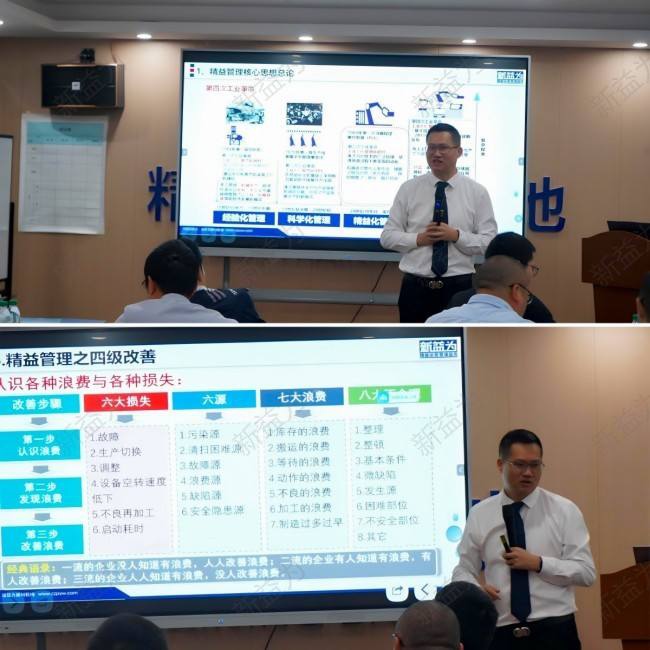 精益生產(chǎn)咨詢師